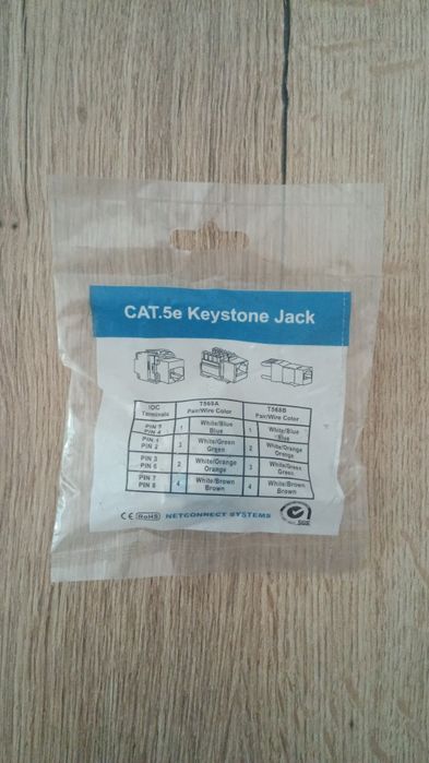 Nowe moduły Keystone Jack RJ45 Cat.5e UTP | Zestaw 40 sztuk Netconnect