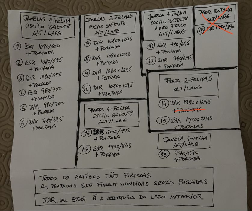 Portas janelas portadas aluminio