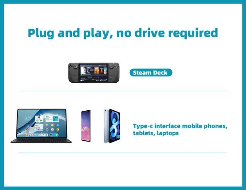 Dock 4K M.2 p/ Steam Deck/ROG Aly/Legion