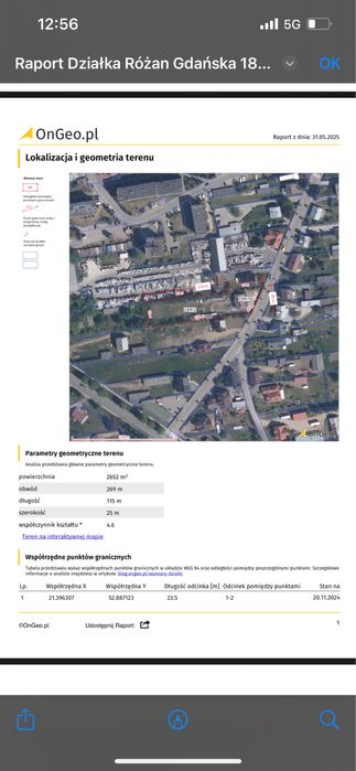 Sprzedam nieruchomosc w Różanie