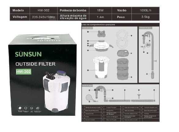 Filtros Externos SunSun HW 302, HW 303B e HW 304B