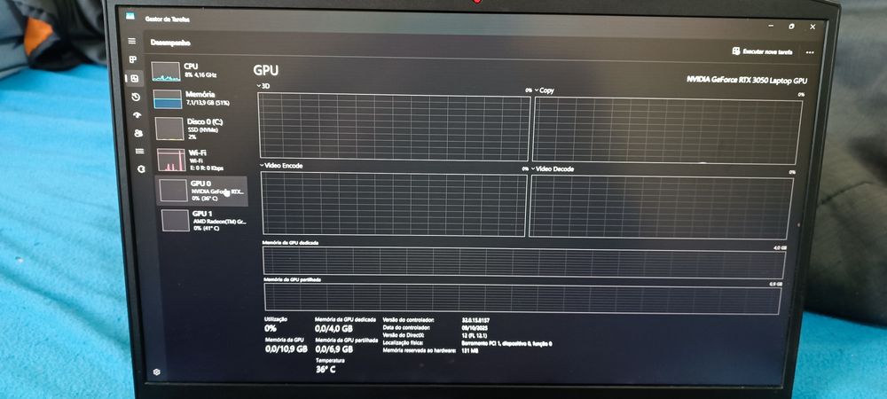 Notebook Lenovo IdeaPad gaming 3