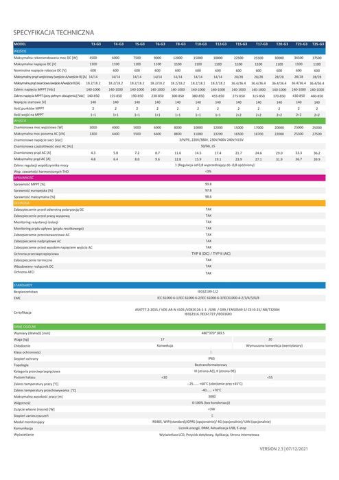Falownik FoxESS T10 G3