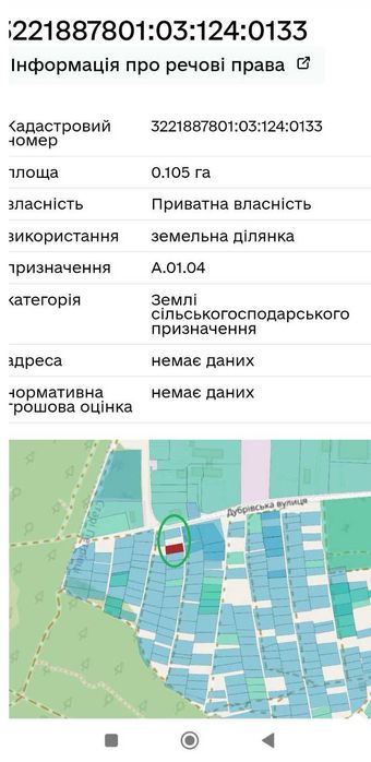 ПРОДАЖ ділянки 10 соток Старі Петрівці, вул. Дубровська, 13 км Київ !!