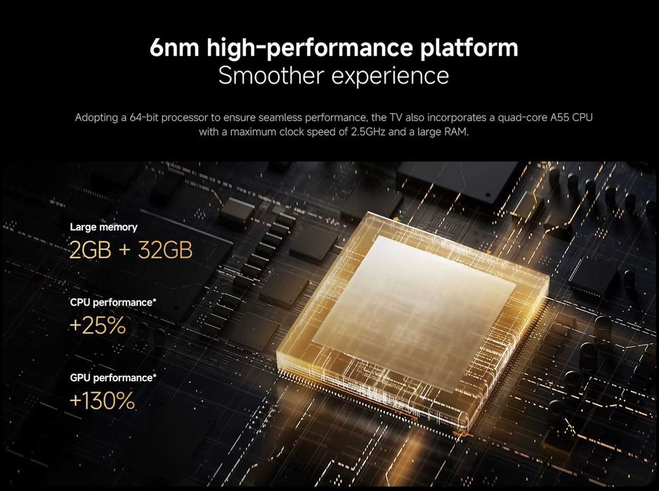 Новинка 2025!!! Приставка Xiaomi TV Box S 4K 3rd Gen 2/32Gb Global