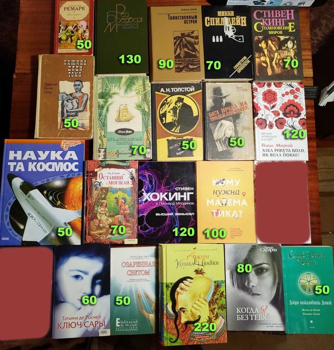 Книги: художня література, саморозвиток, для дітей тощо