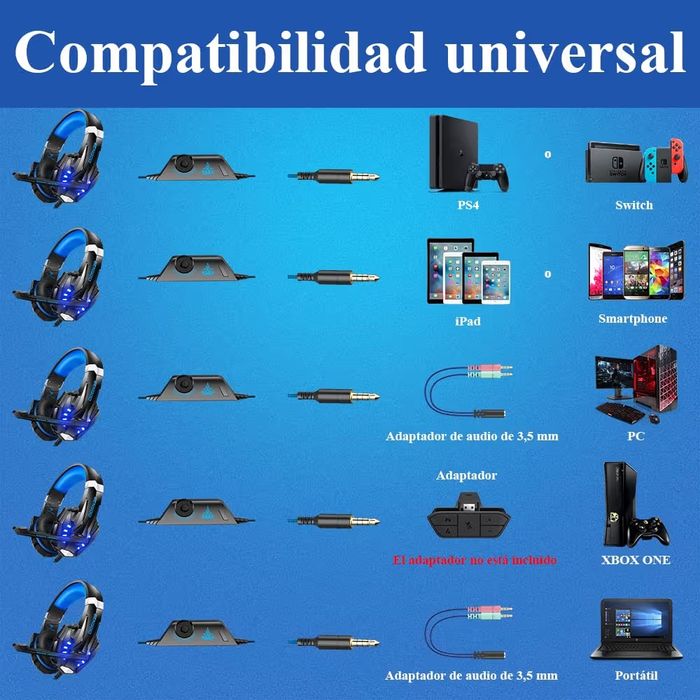 Bengoo G9000 Gaming para PS5/PS4/PC/Xbox One/Switch, auriculares Gaming cancelamento de ruído, capacetes com microfone estéreo de som, capacetes PS4 c