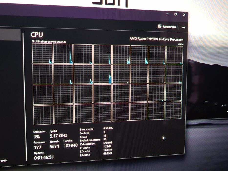 AMD Ryzen 9 9950x