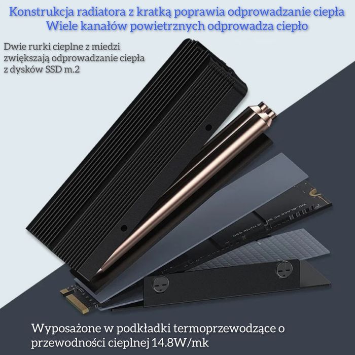 Radiator dysku SSD m.2 nvme 2280 dwa kolory, 2 x rurka cieplna