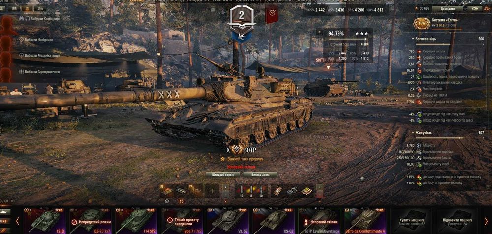 Продам аккаунт WOT