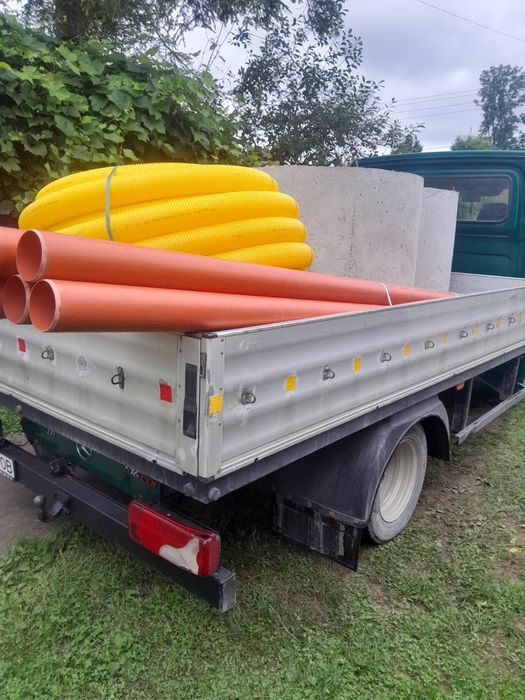 Тип послуг.Бетонні  та фундаментні роботи