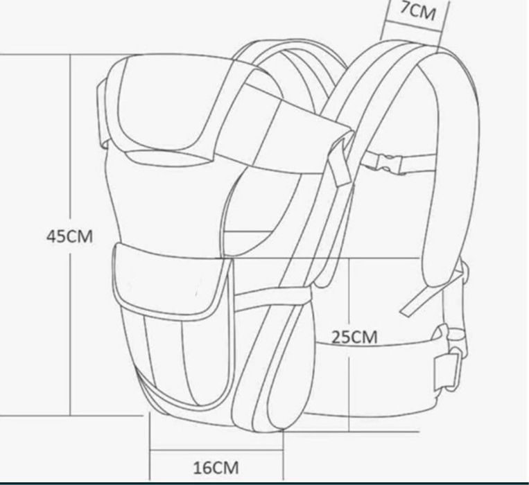 Слинг, кунгуру от 0 месяцев