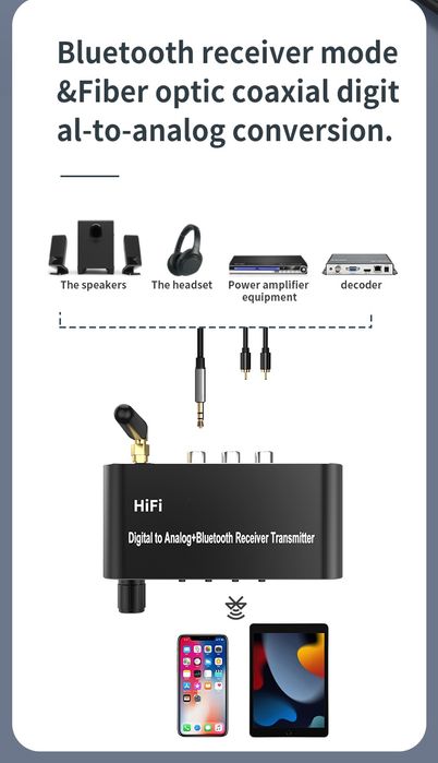 Bluetooth приёмник/передатчик. конвертер ЦАП  аудио адаптер, AUX, RCA