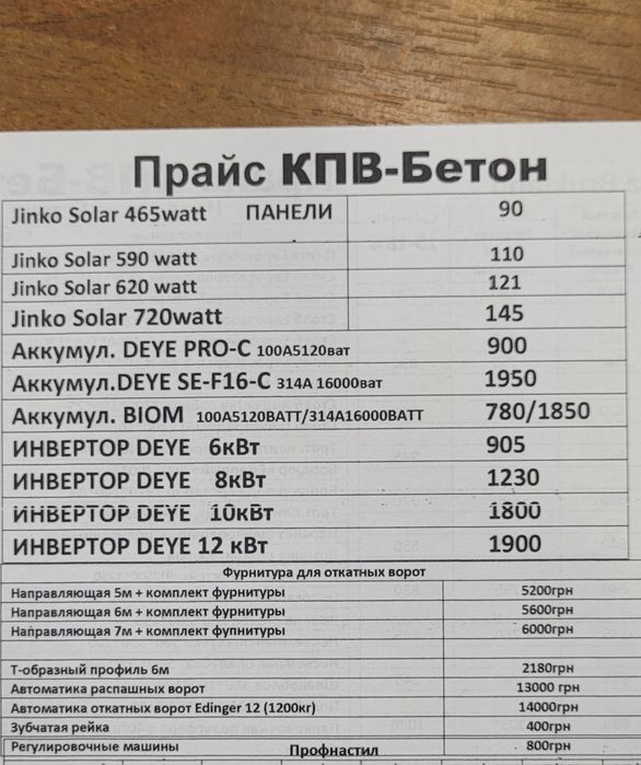 Крiплення для сонячних панелей крепление солнечных панелей профиль
