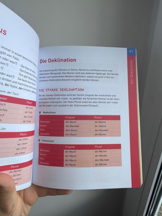 Книга з граматикою німецької мови