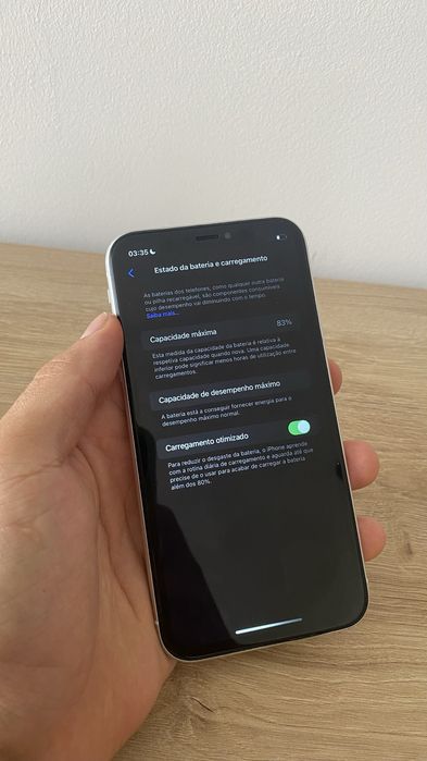 Iphone XR 128 GB