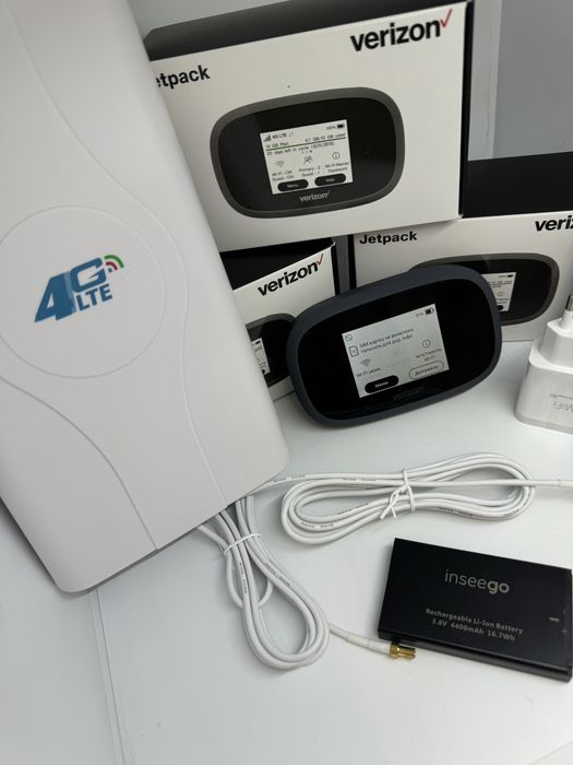 Комплект Роутер 8800L + Антена 88dBi WiFi 3G/4G Mifi Novatel Новий