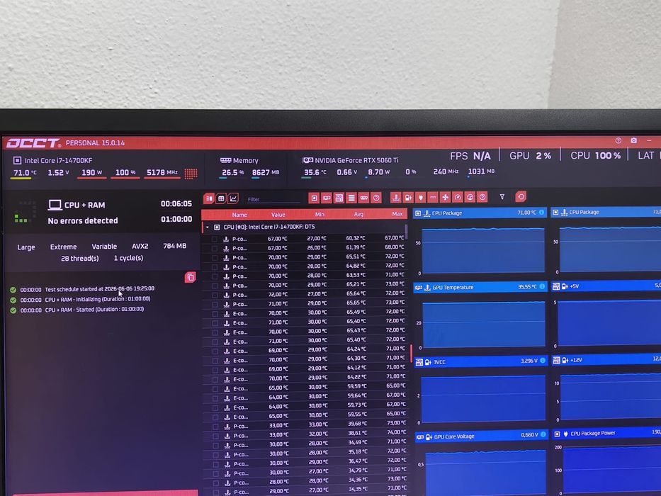i7 14700kf / RTX 5060 ti (versao gigabyte) 16gbs / 32 gb Ram / SSD 1 gb / HDD 500 GB
