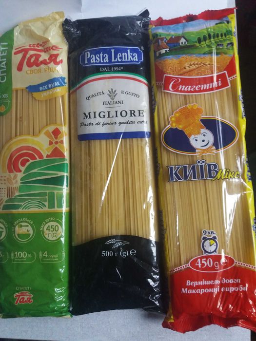 Консерви, мука, інше