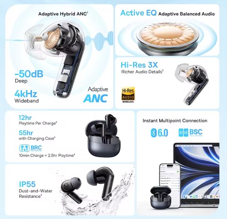 Новинка от Baseus TWS наушники EP10 Pro,50db,55h,6micro,app,6.0,Ldac#