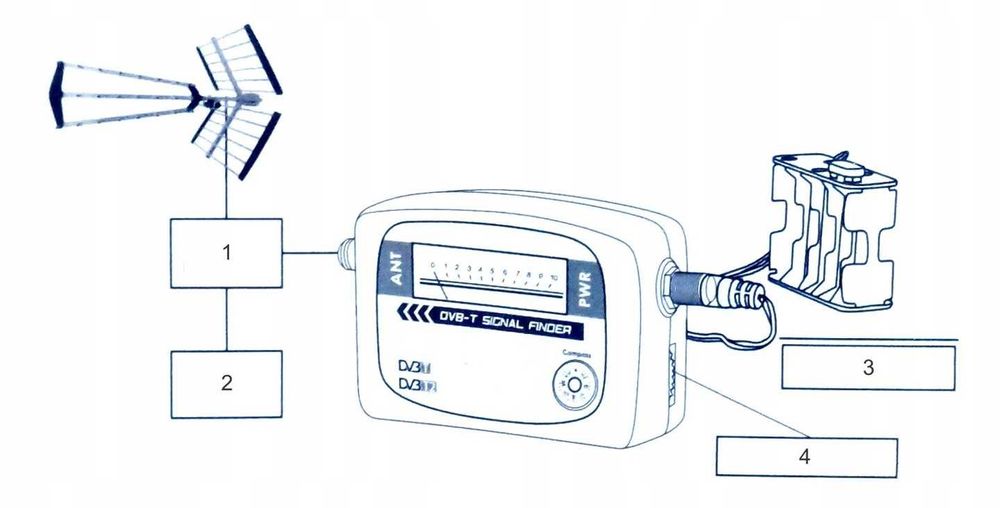 Miernik sygnału anten telewizji naziemnej DVB-T2