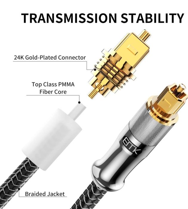 Kabel optyczny EMK, 24-karatowy pozłacany kabel audio optyczny