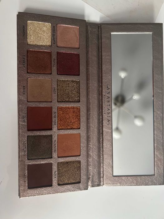 Paleta cieni Anastasia Beverly Hills Rose Metalls