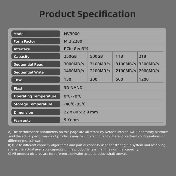SSD M2 NVMe 2280 SATA2.5 128/250/500/1000 ГБ PCI-e 3.0  швидкісні ssd