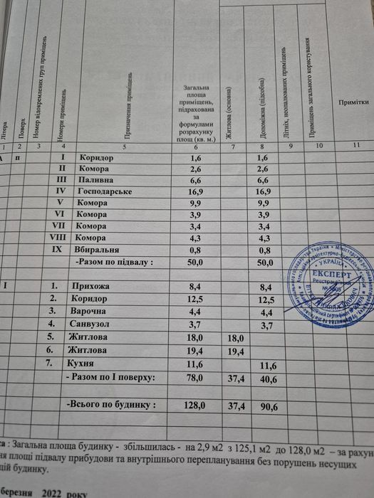 Дом по адресу Петефі Шандора пл. (площадь 128 м²) - Atlanta.ua - фото 10