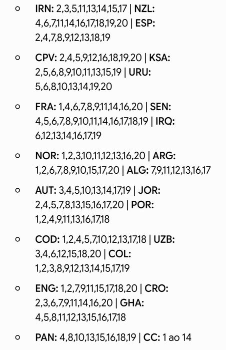 Cromos Mundial 2026 Panini – Troca Direta / Venda em Mão (0,25€)