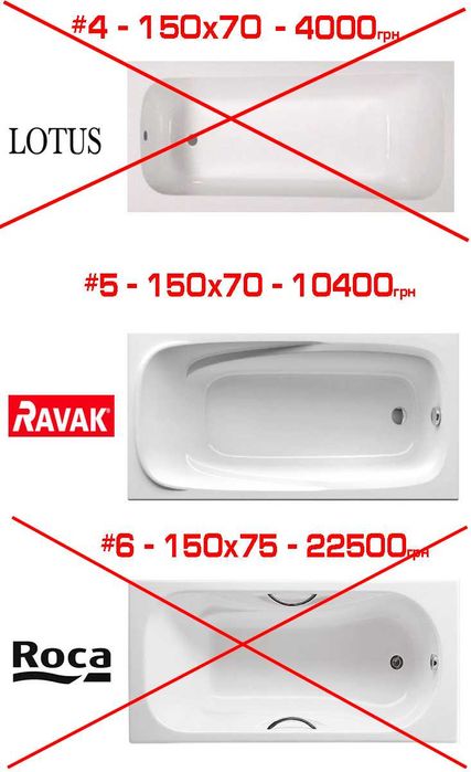 Прямокутні ванни 120 140 150 170 см РОЗПРОДАЖ