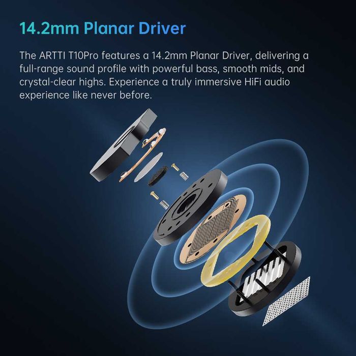 ARTTI T10 PRO планарные наушники