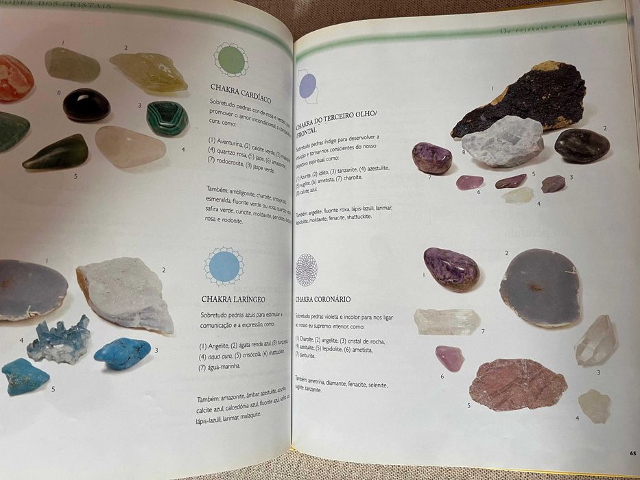 O Poder dos Cristais