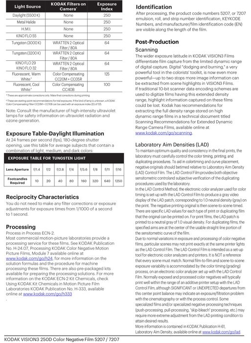 Kodak Vision 3 250d com/with REMJET. 35mm.