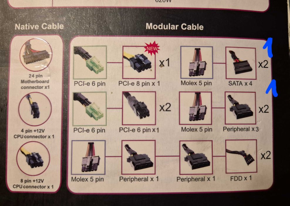 Zasilacz półmodularny Cooler Master M620
