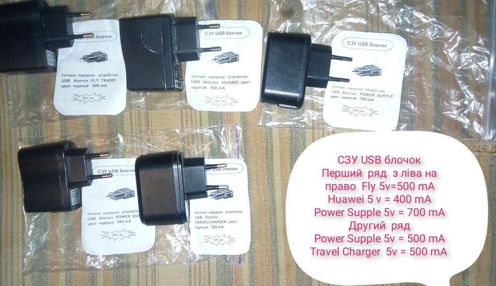 Продам мобільні аксесуари