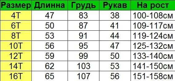 Лижна зимова термо куртка р 116 -128 горнолыжная теплая