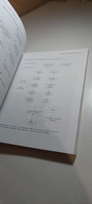 Aprender a Ensinar - Richard I. Arends
