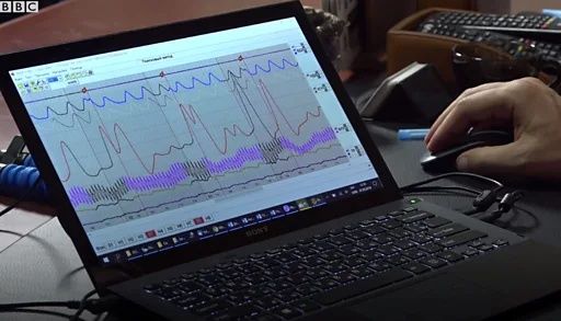 Послуги поліграфолога в Івано-Франківську |Детектор брехні (конфіденційно)