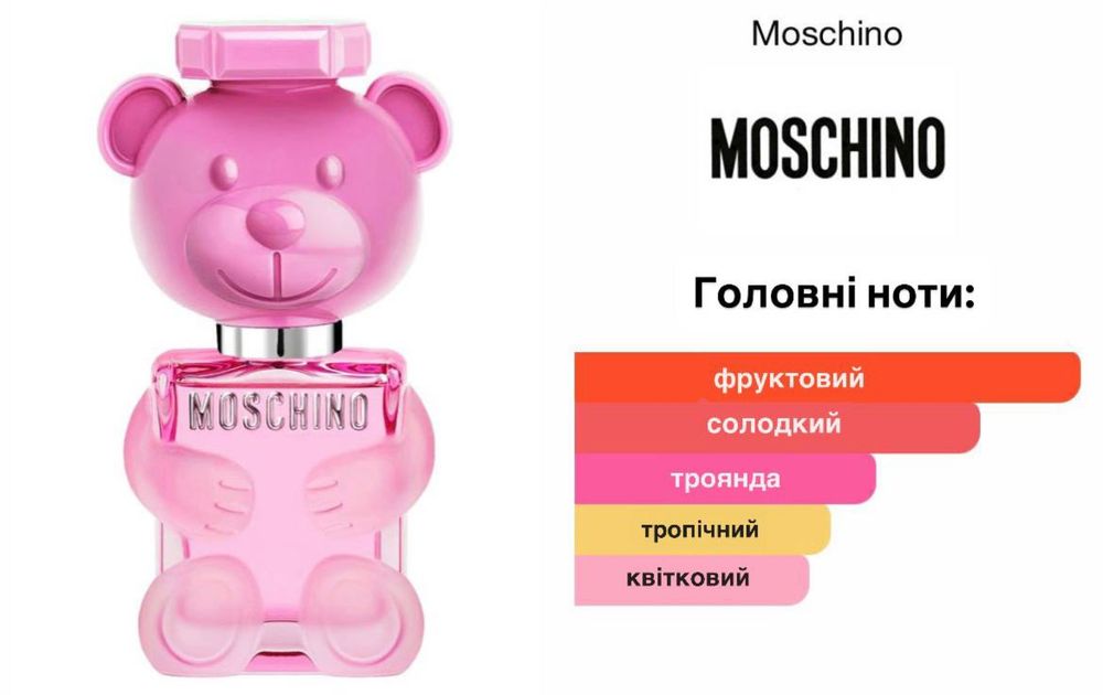 ‼️ШВИДКИЙ ПРОДАЖA‼️Подарунок дівчині | набір духів | 5 ароматів по 10 мл