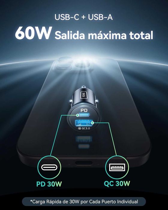 INIU Carregador de carro carregamento rápido-  NOVO