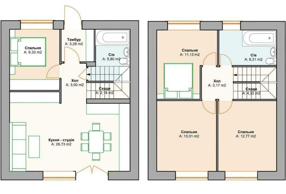 Таунхаус від забудовника Ірпінь. Газифікований