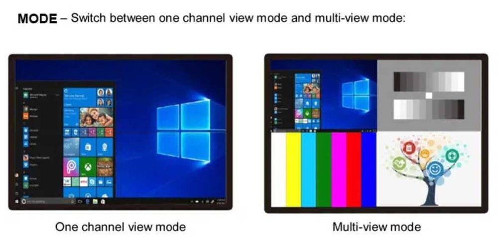 Captura e Mixer de vídeo: 4 x HDMI (alternativa a ATEM Mini ou elgato)