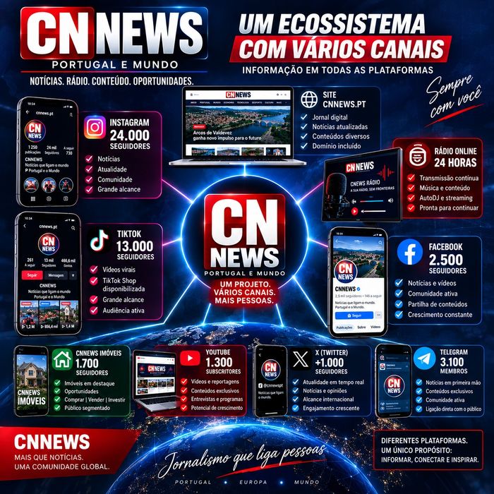 CNNEWS — Projeto Digital de Comunicação à Venda | Jornal + Rádio 24H + Redes Sociais