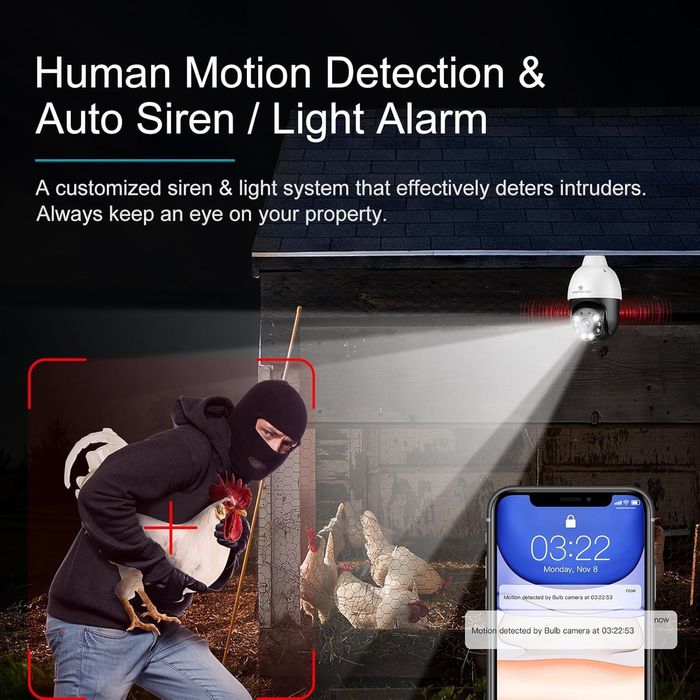 zewnętrzna kamera wodoszczelna, wykrywanie ruchu człowieka