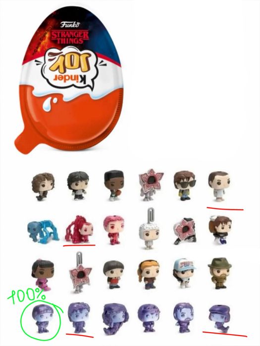 вілл kinger Joy srtanger things