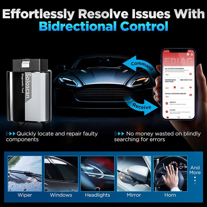 Kingbolen Soloscan skaner diagnostyczny HONDA ACURA