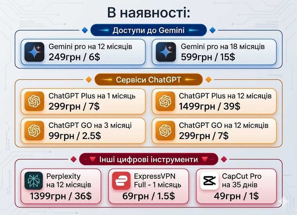Google AI PRO (на 18 місяців)