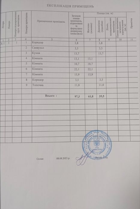 Продам дом с. Олишевка Сертификат Євідновленея