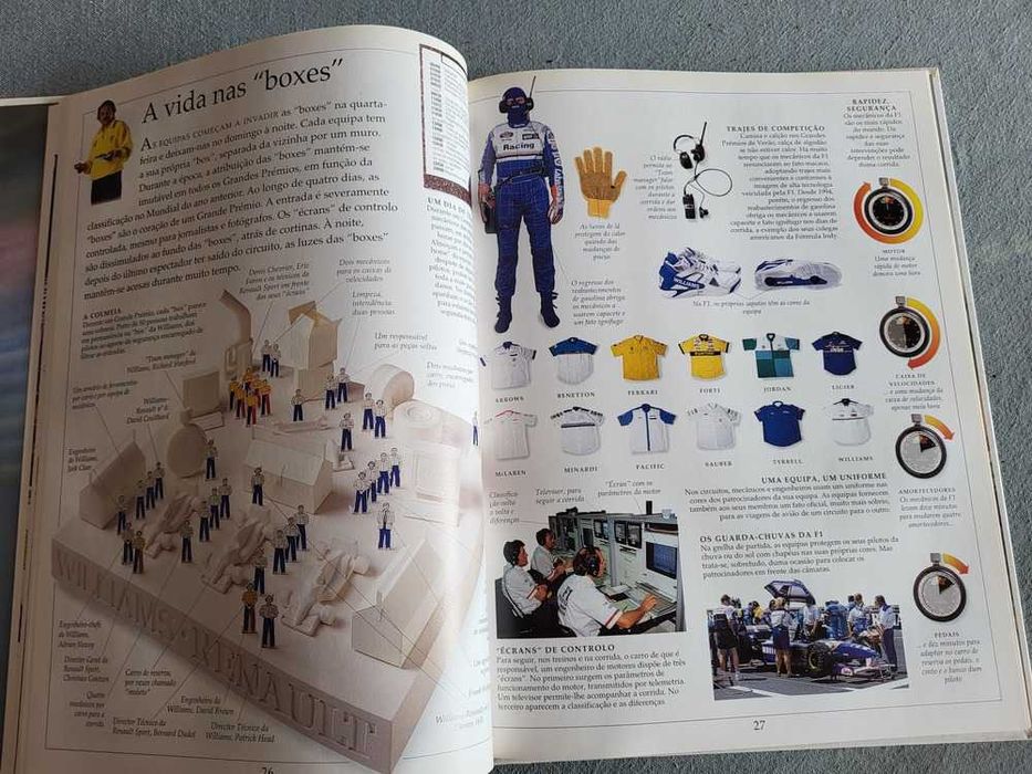 O Álbum Renault da F1